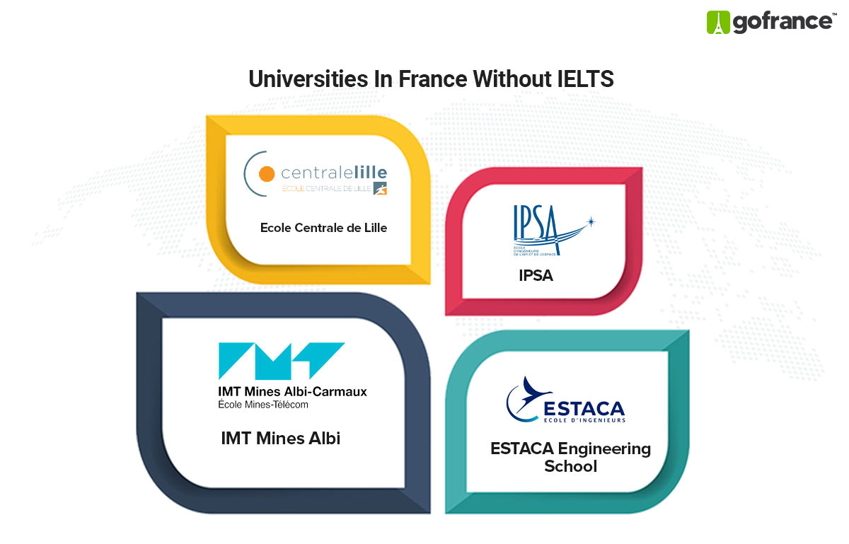 Aerospace Engineering in France